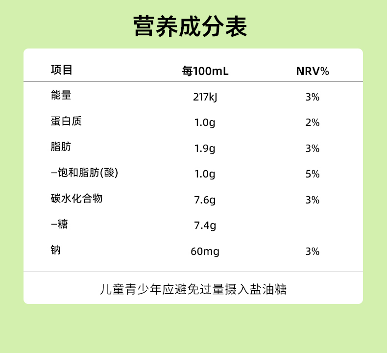 牛油果生牛乳详情_16.jpg